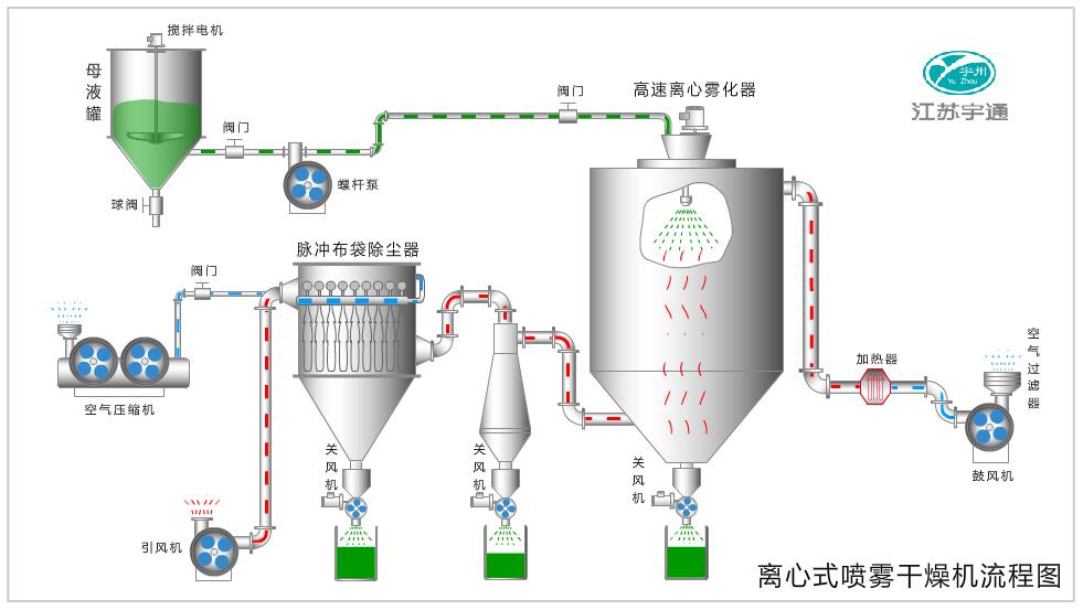 QQ截图20220429092705.jpg QQ截图20220429092705.jpg